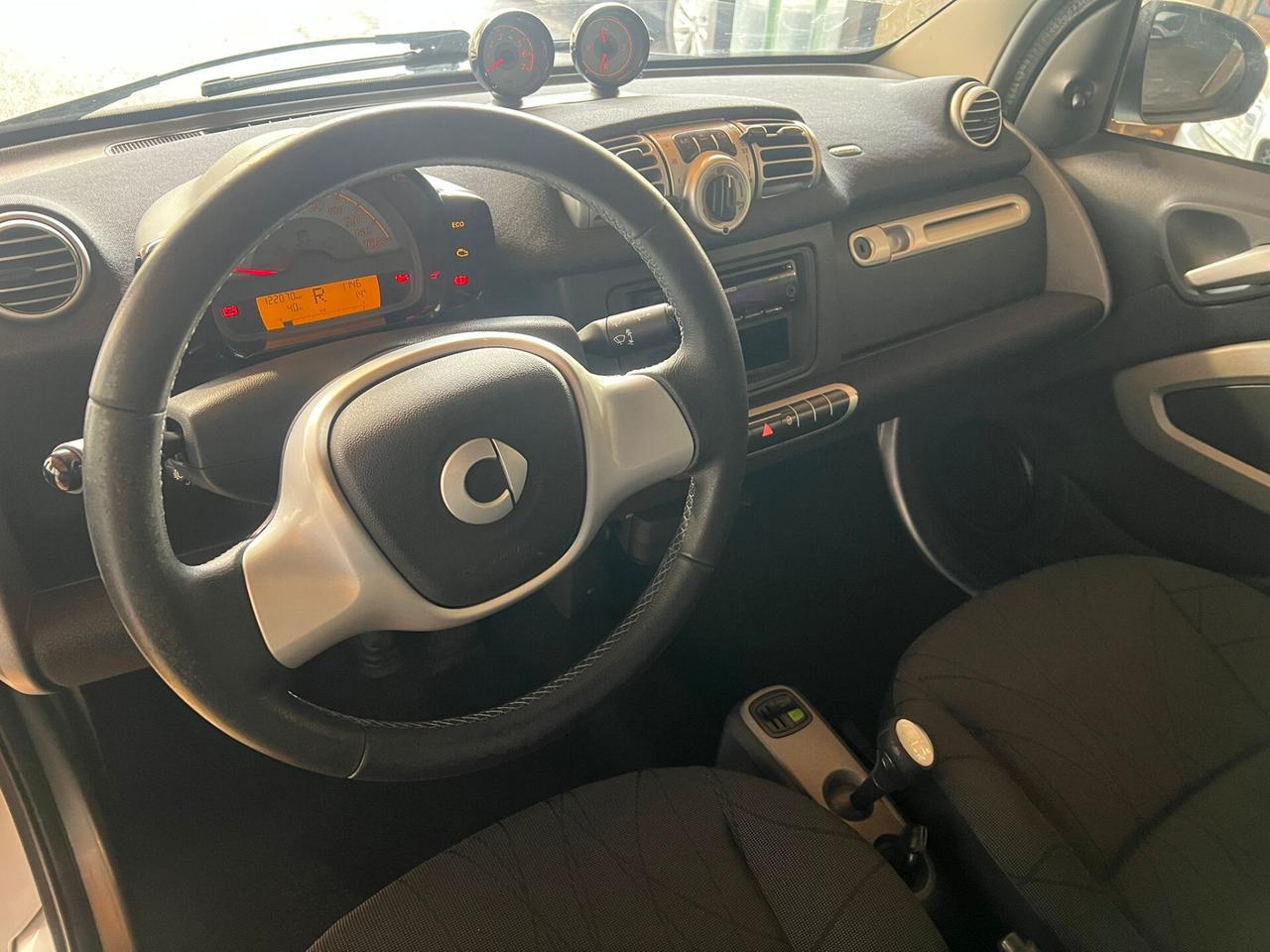 Smart ForTwo 1.0 120000 KM