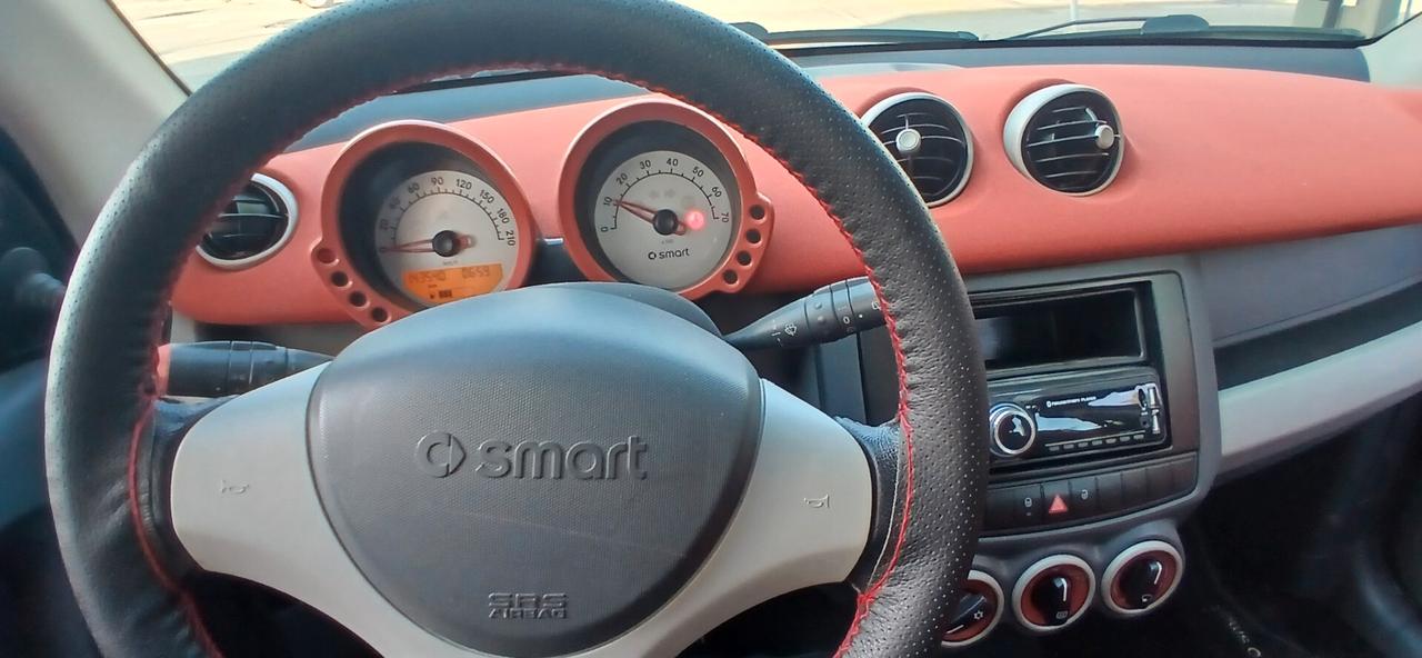 Smart ForFour 1.100 neopatentati