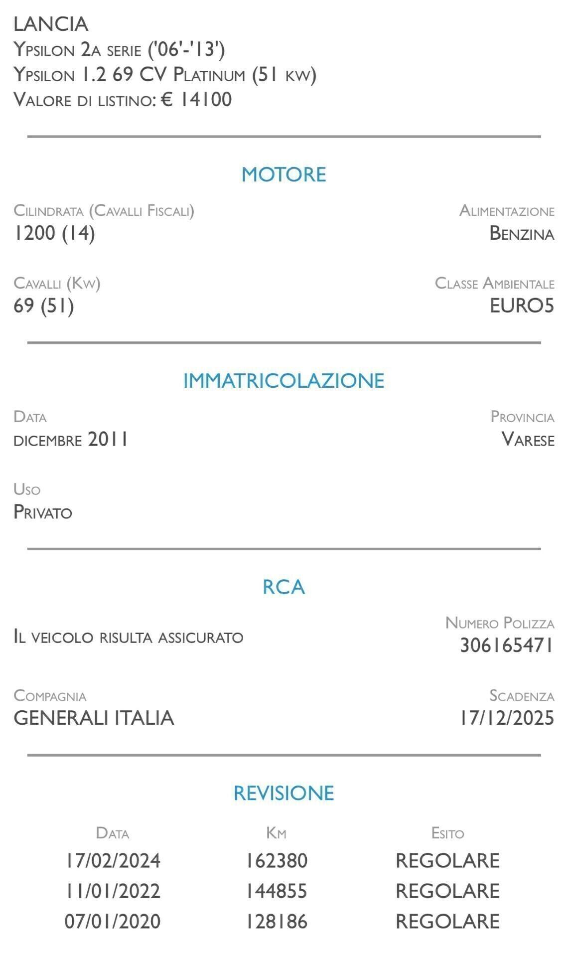 Lancia Ypsilon 1.2 69 CV Unyca NEOPATENTATI