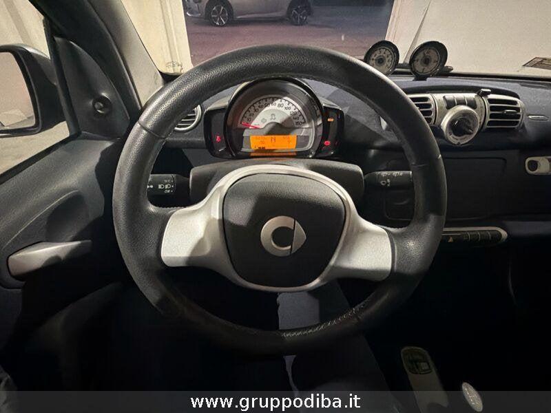 smart fortwo Smart II 2007 Benzina 1.0 mhd Passion 71cv FL