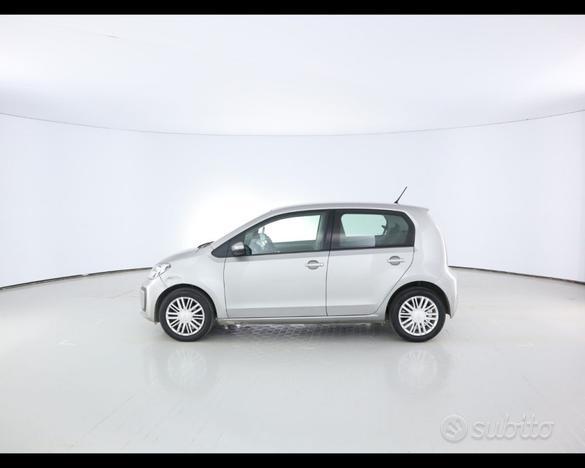 VOLKSWAGEN up! 1.0 5p. EVO color up! BlueMotion