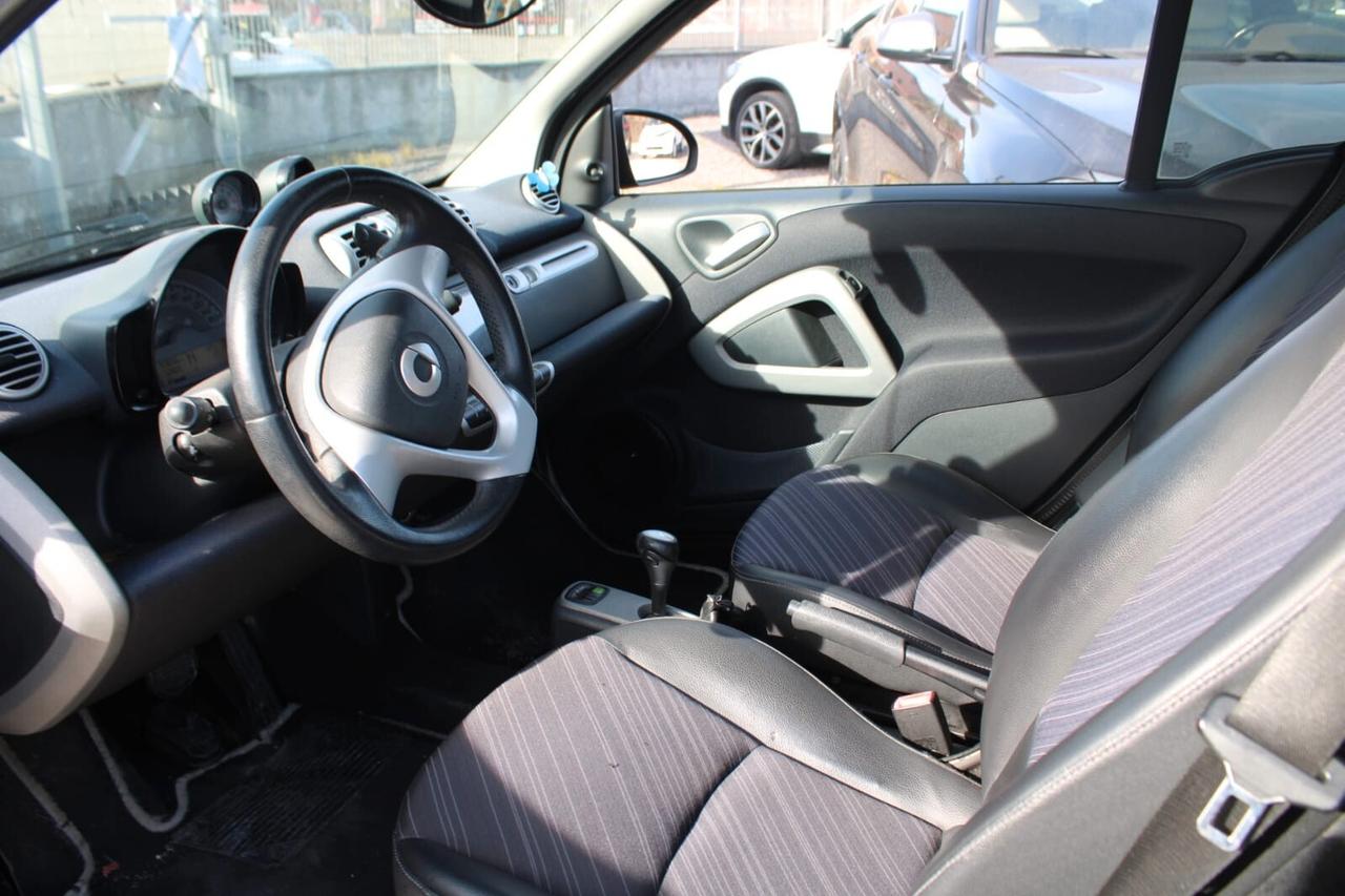 Smart ForTwo Tua A SOLI 90€ al mese Anticipo Zero