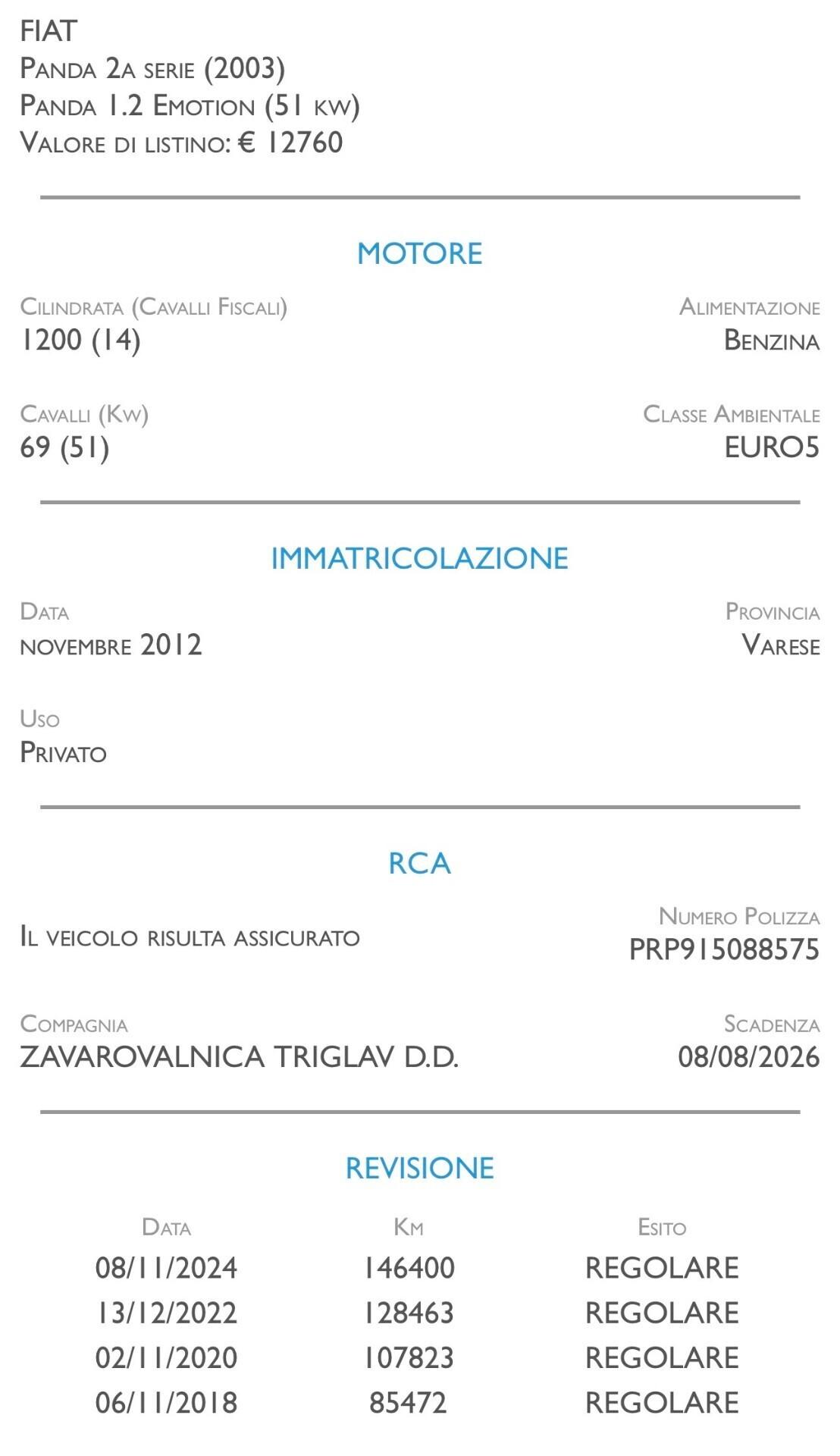 Fiat Panda 1.2 Emotion - UNICO PROPRIETARIO