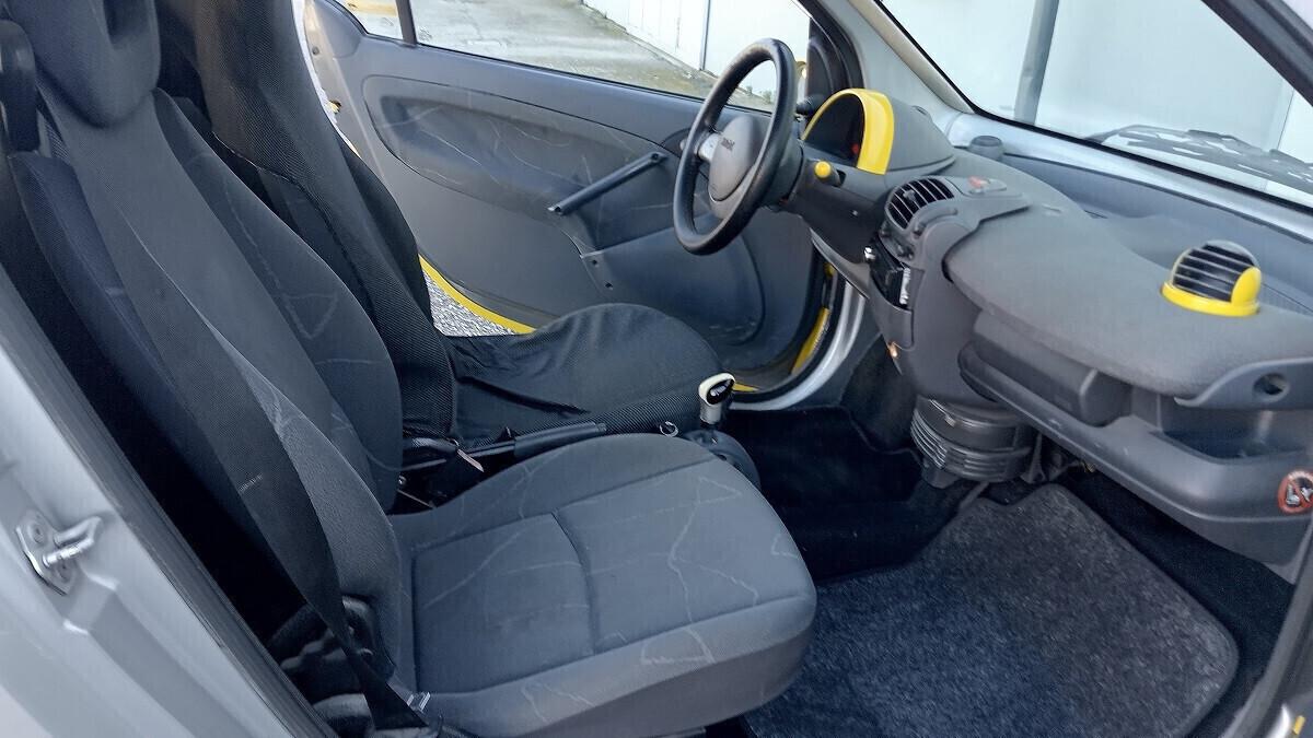 Smart 600- Cabrio - LEGGERE DESCRIZIONE -