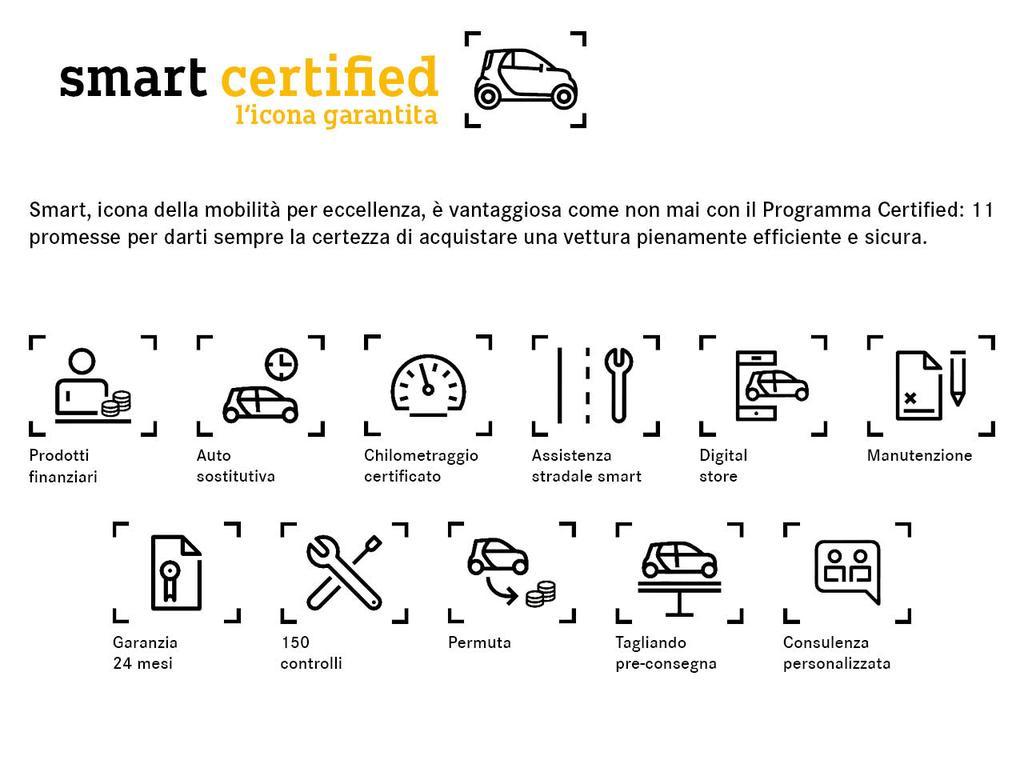 Smart fortwo cabrio 22kW EQ Pulse