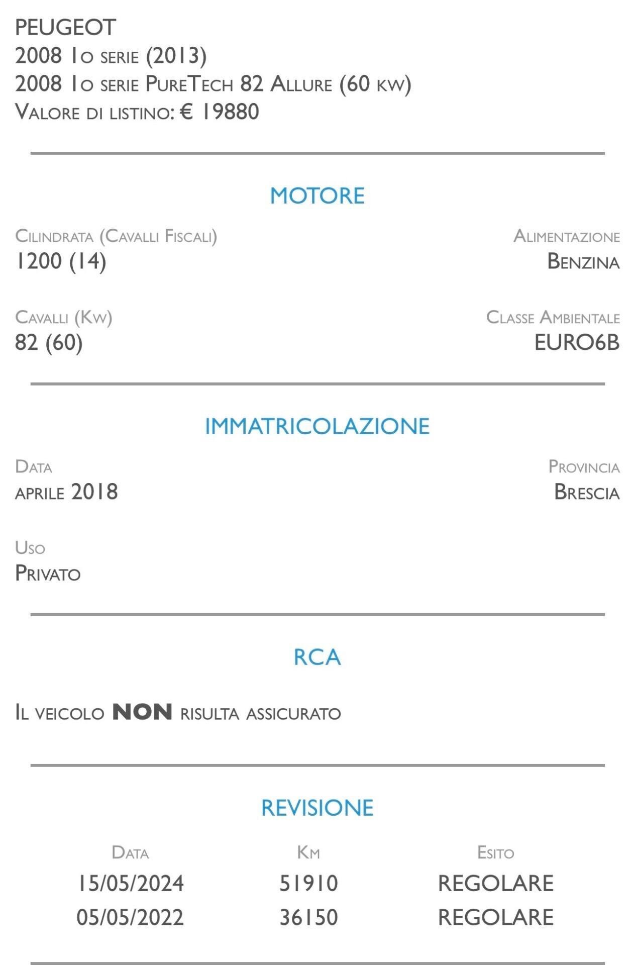 Peugeot 2008 PureTech 82 Active - IDEALE PER NEOPATENTATI