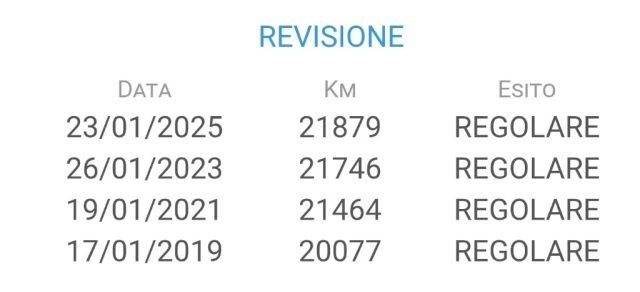 TOYOTA Yaris 1.0 5 porte NEOPATENTATI UNICO PROPRIETARIO