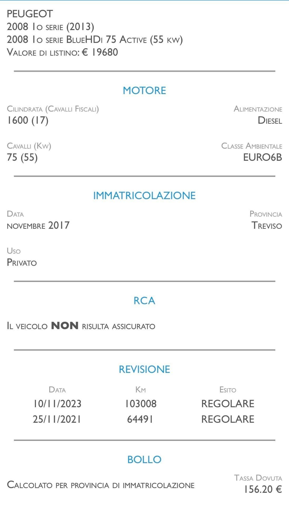 Peugeot 2008 BlueHDi 75 Active - IDEALE PER NEOPATENTATI