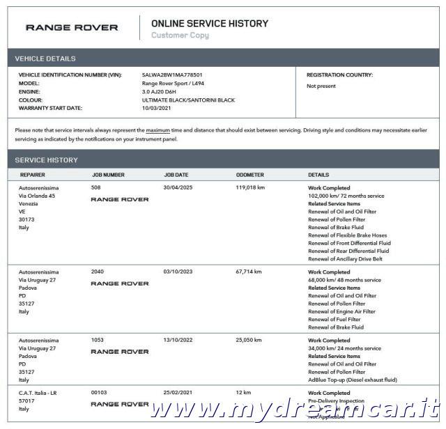 LAND ROVER Range Rover Sport 3.0D l6 MHEV 249 CV HSE Dynamic