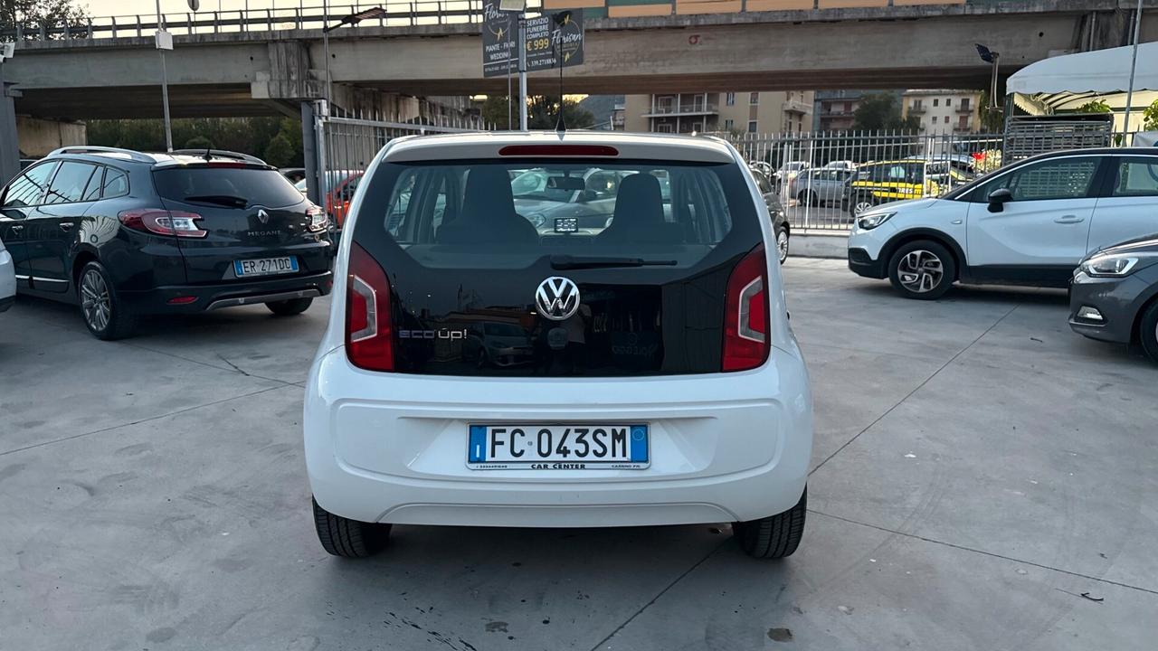 UP 1.0 BENZINA/METANO ANNO 2016