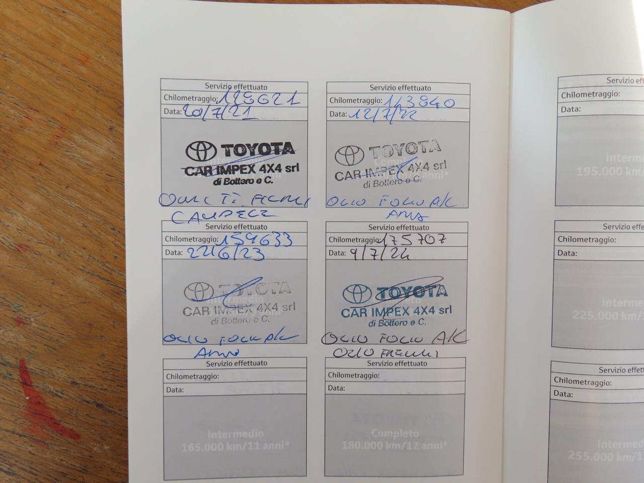 Toyota Aygo 1.0 12V VVT-i 5 porte Lounge Connect