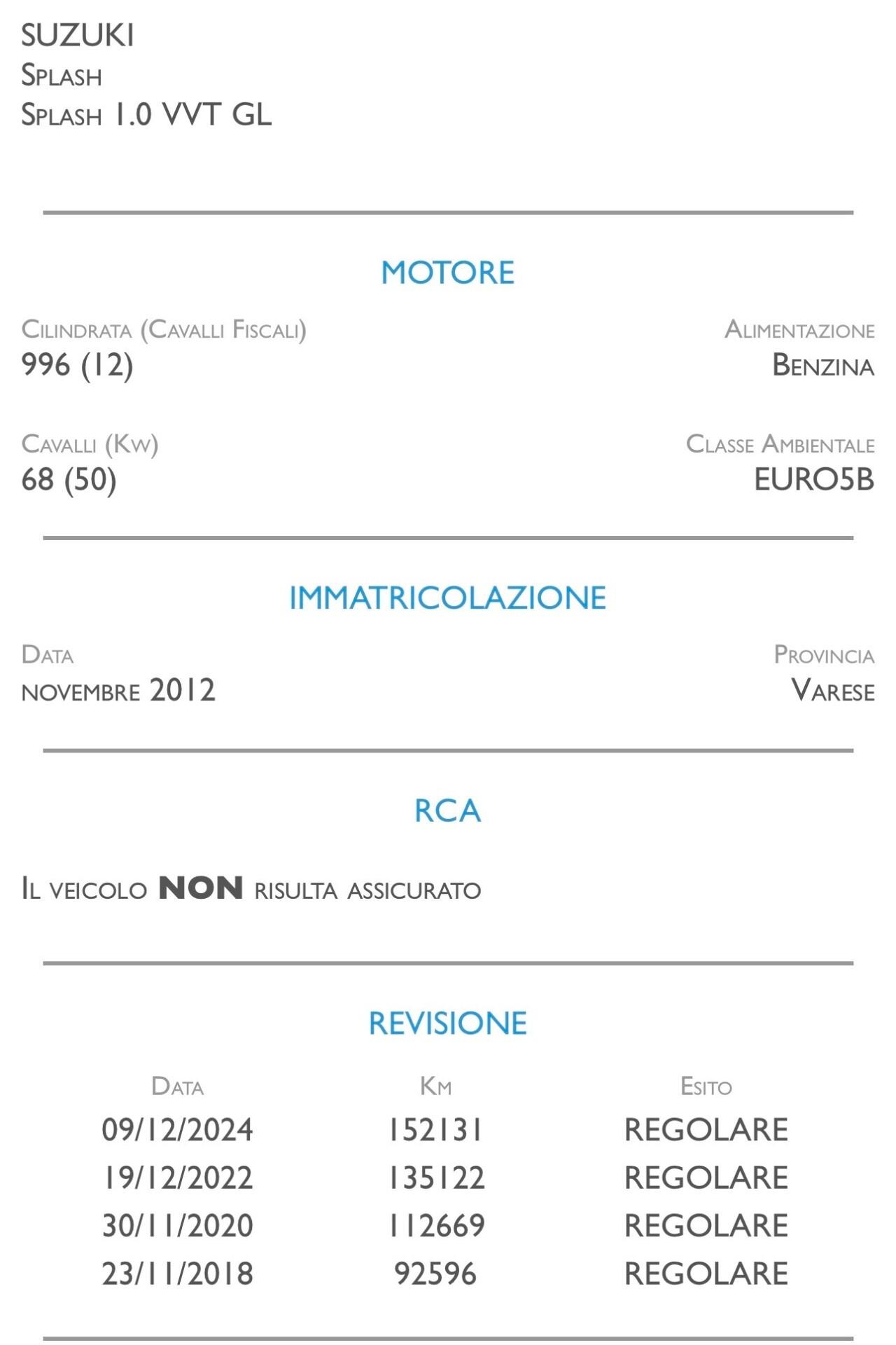 Suzuki Splash 1.0 VVT GL - UNICO PROPRIETARIO
