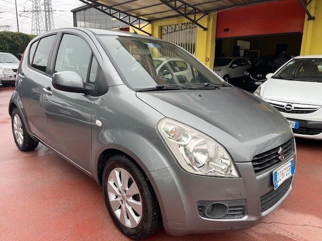 Suzuki Splash 1.2 GLS