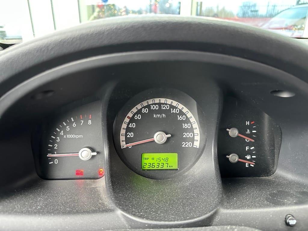 Kia Sportage 2.0 141CV Active 4X4