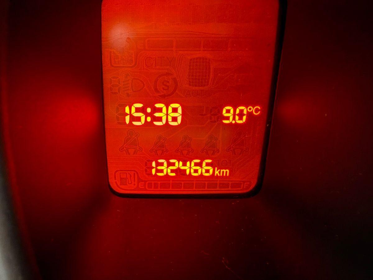 FIAT - Panda - 1.2 EasyPower City Cross #UNICOPROPRIETARIO