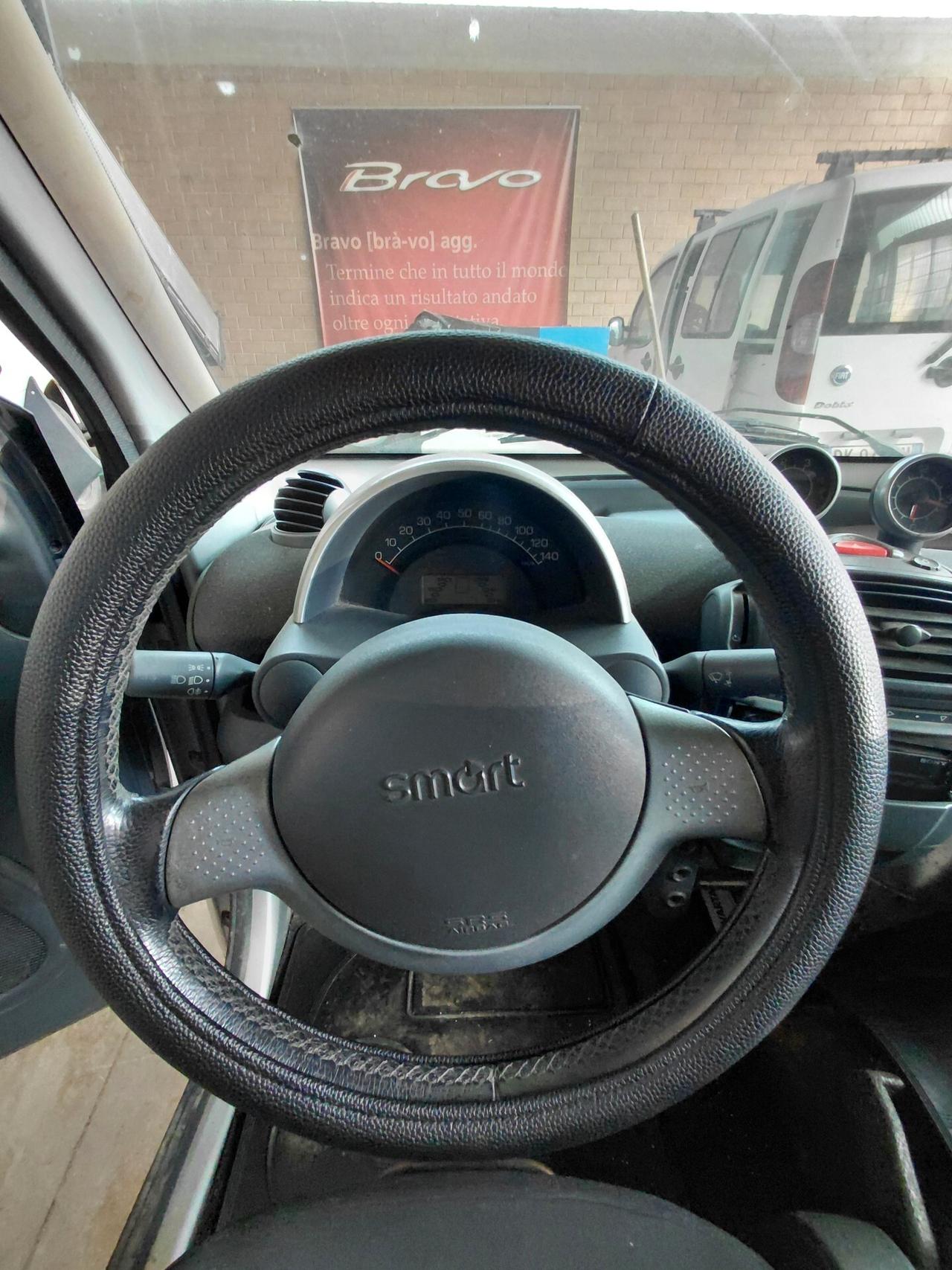 Smart ForTwo 70 1.0 twinamic Proxy