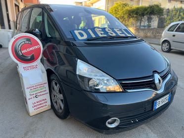 Renault Espace 2.0 Diesel Cambio Automatico Anno 2016