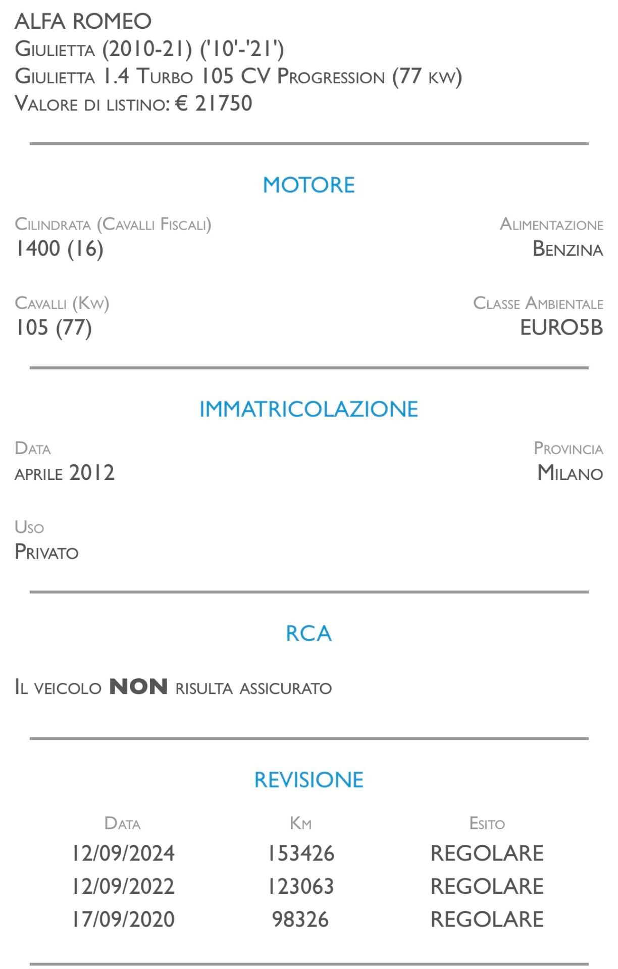 Alfa Romeo Giulietta 1.4 Turbo 105 CV Progression - UNICO PROPRIETARIO