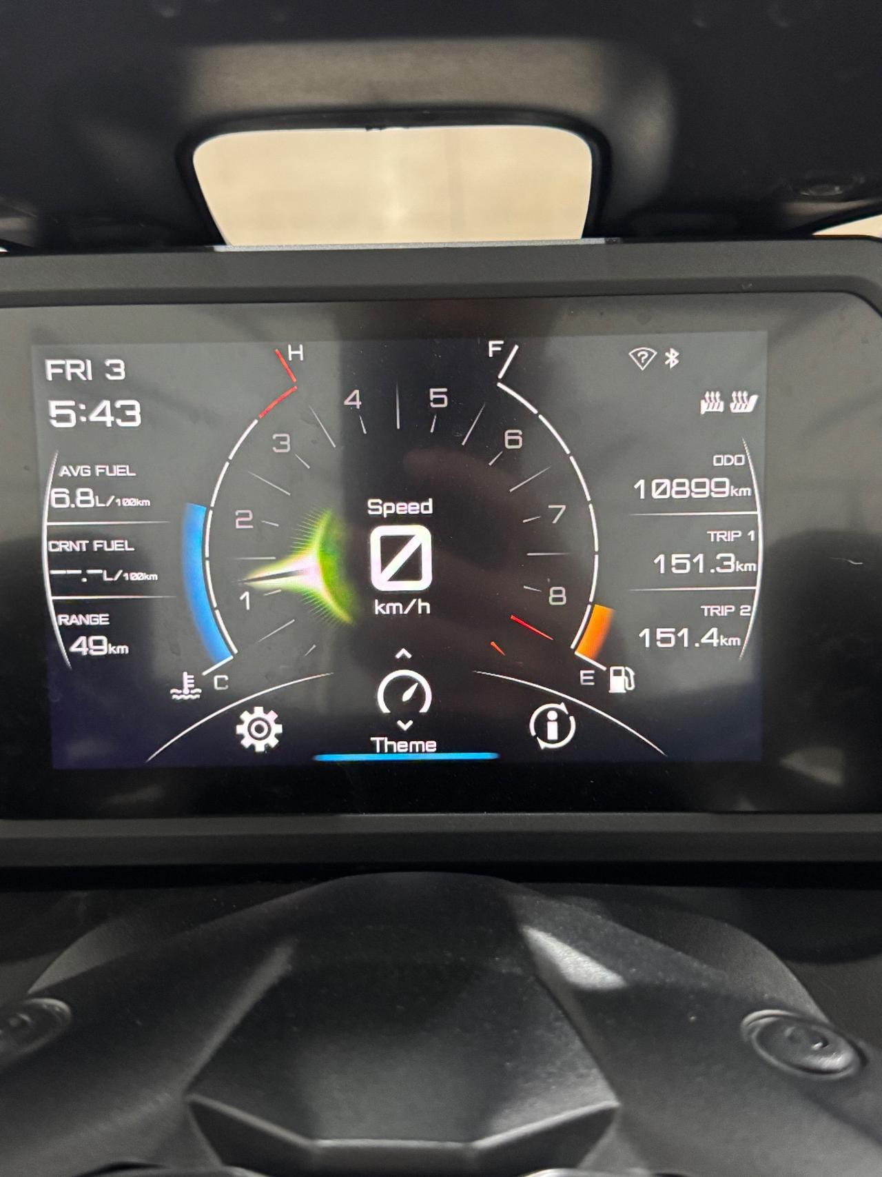 Yamaha TMAX 560 tech max