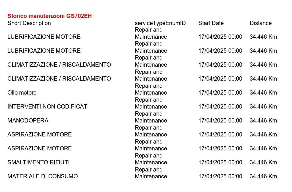 BMW X3 xdrive30e Msport auto CAMERA 360+PELLE+APP CONNECT