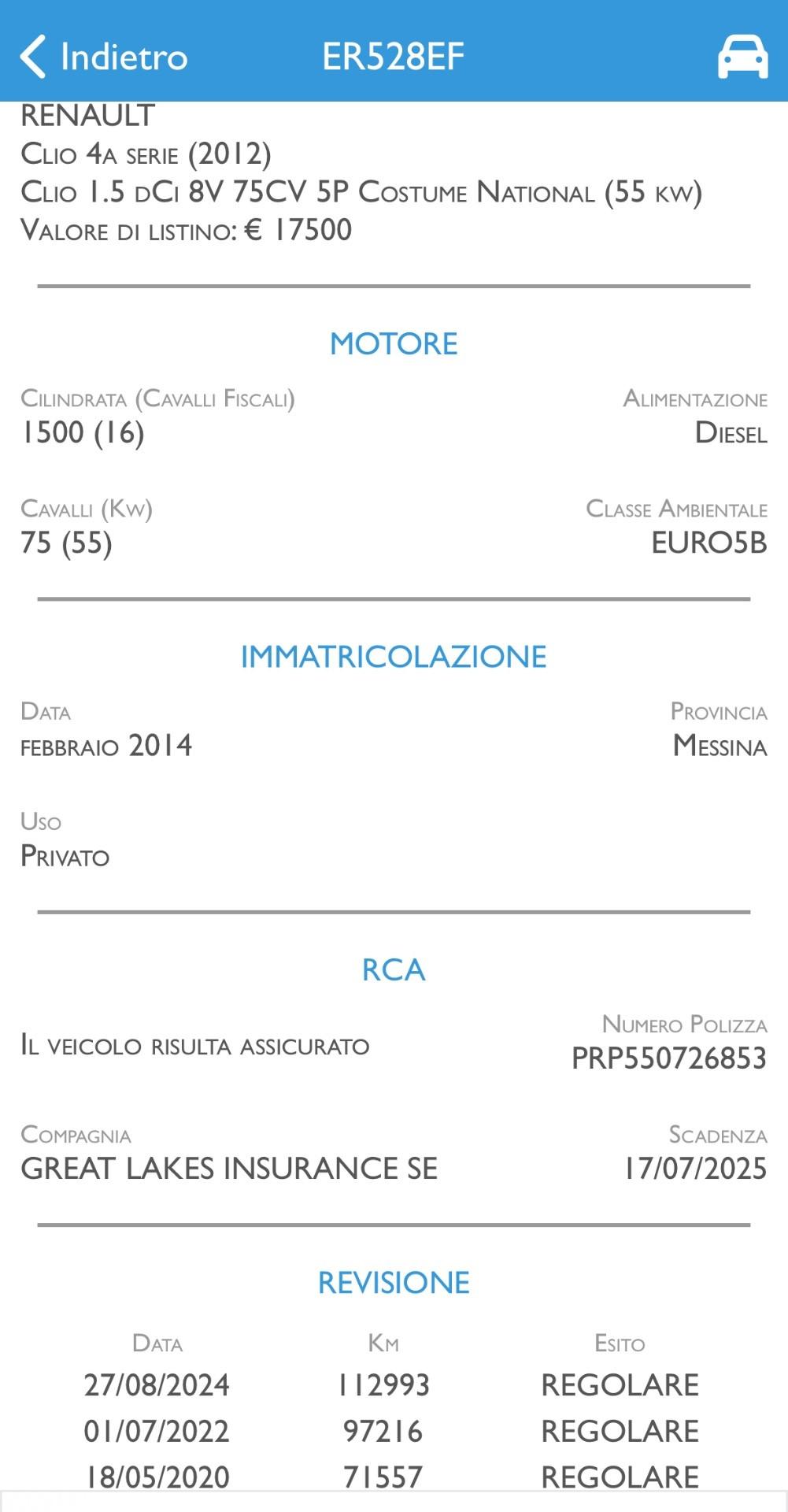 Renault Clio 1.5 Dci 75CV 5 Porte - 2014