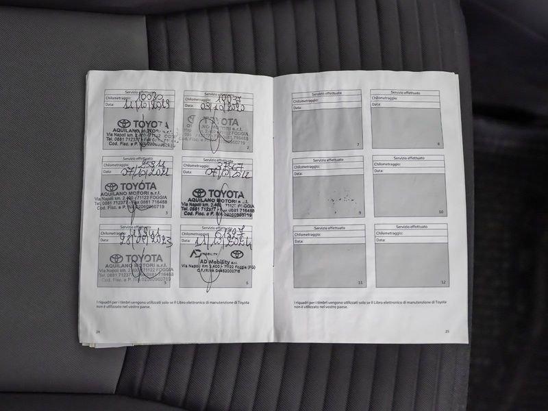 Toyota Yaris 1.5 Hybrid Active