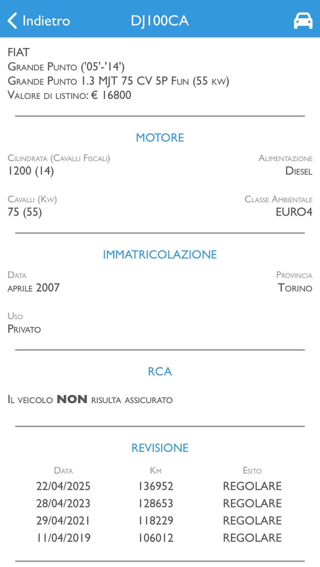 Fiat Grande Punto 1.3 MJT 75 CV Clima Neopatentati