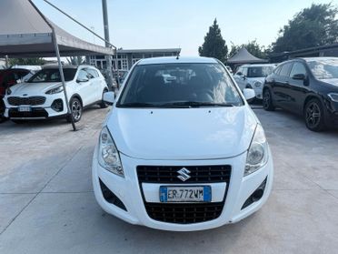 Suzuki Splash 1.0 VVT GL