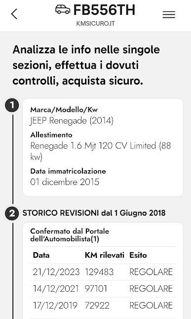 Jeep Renegade 1.6 Mjt 120 CV Longitude