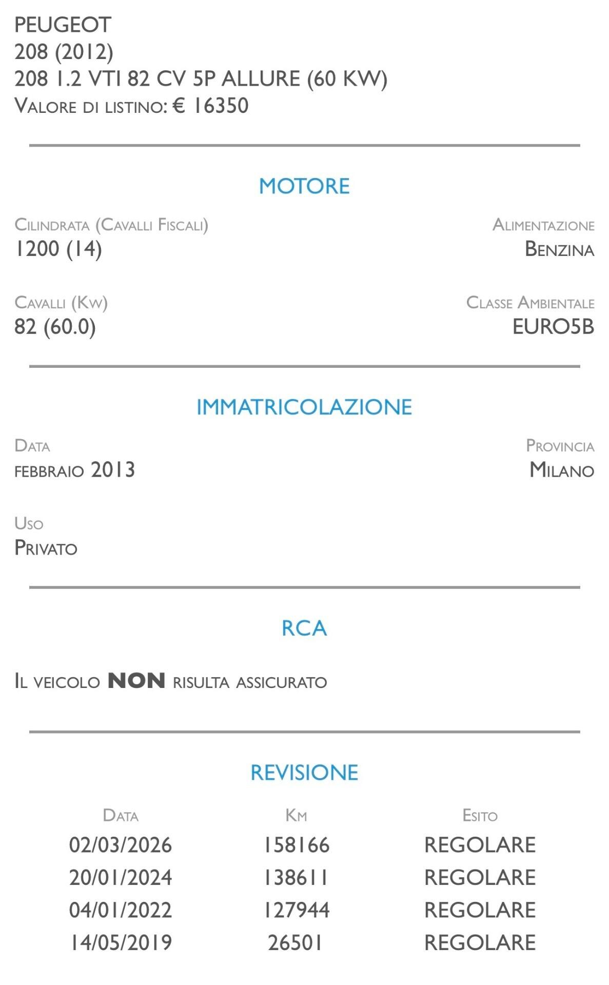 Peugeot 208 1.2 VTi 82 CV 5 porte Allure - IDEALE PER NEOPATENTATI