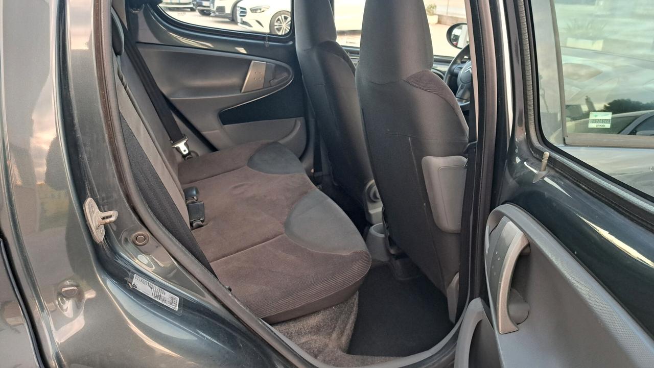 Citroen C1 1.0 5 p Unico Proprietario...