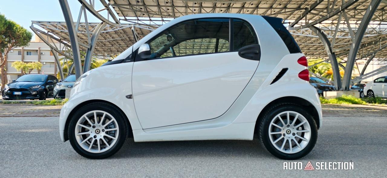 Smart ForTwo (Ok.Neopatentati)
