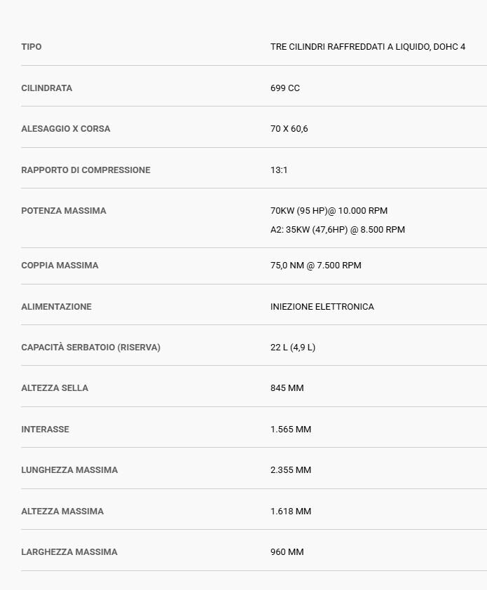 Zontes ZT 703 F ADVENTURE