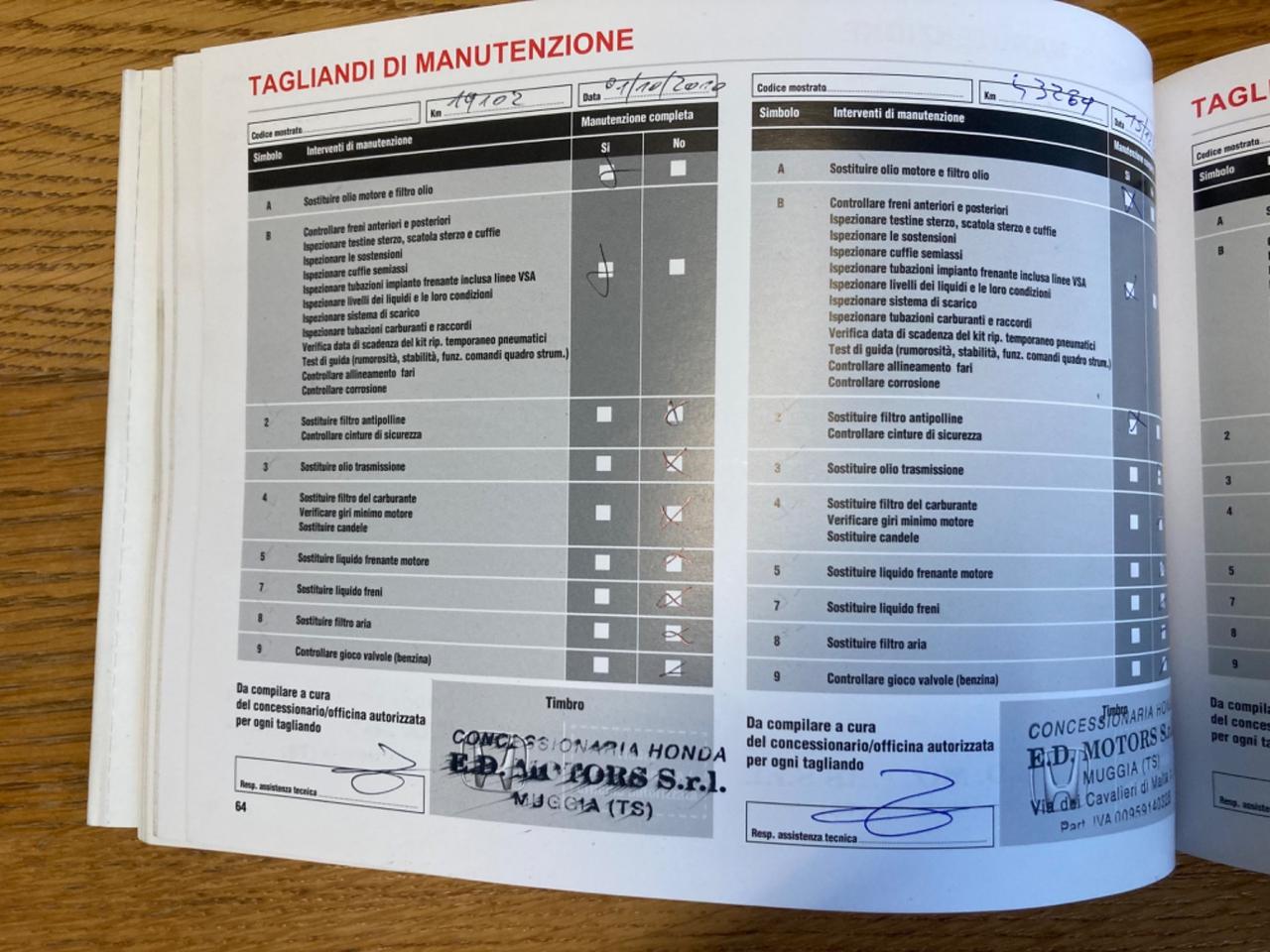 HONDA JAZZ 1.4 BENZINA (5 PORTE)