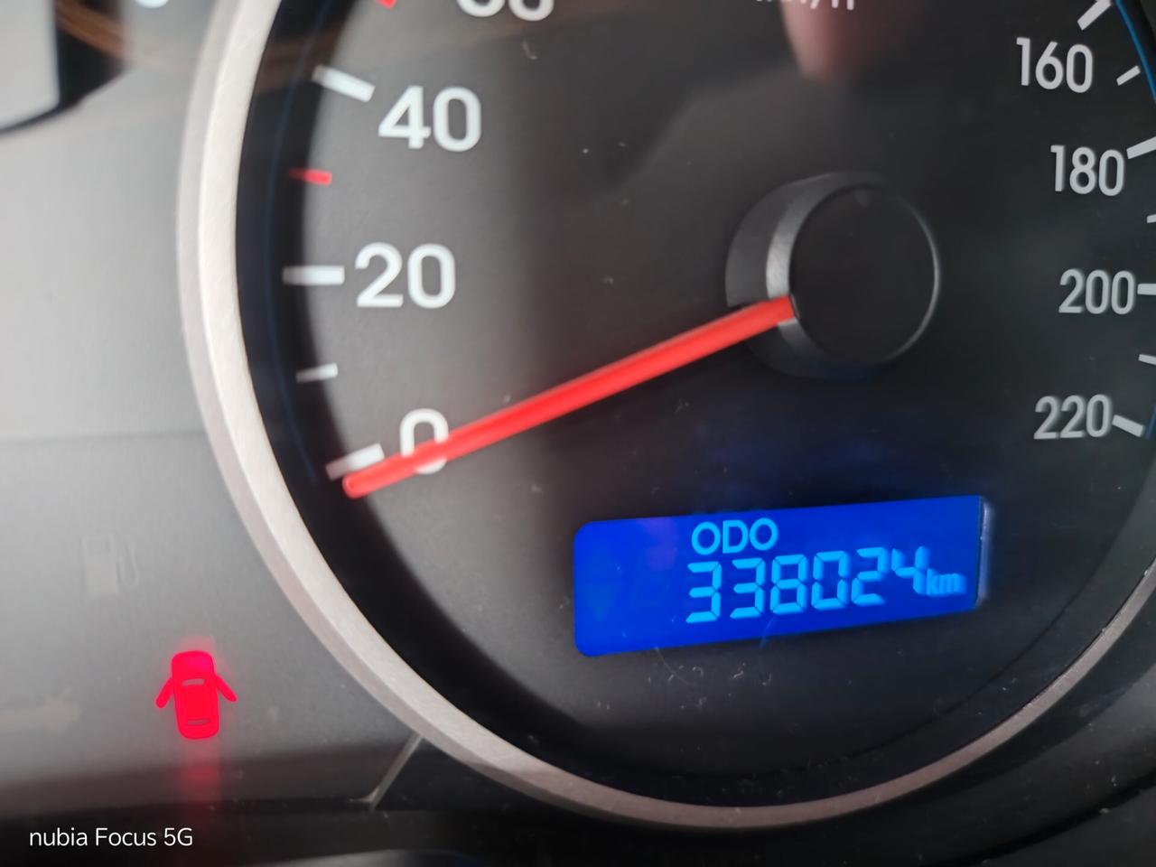 Hyundai i20 1.1 CRDi 5p. Sound Edition