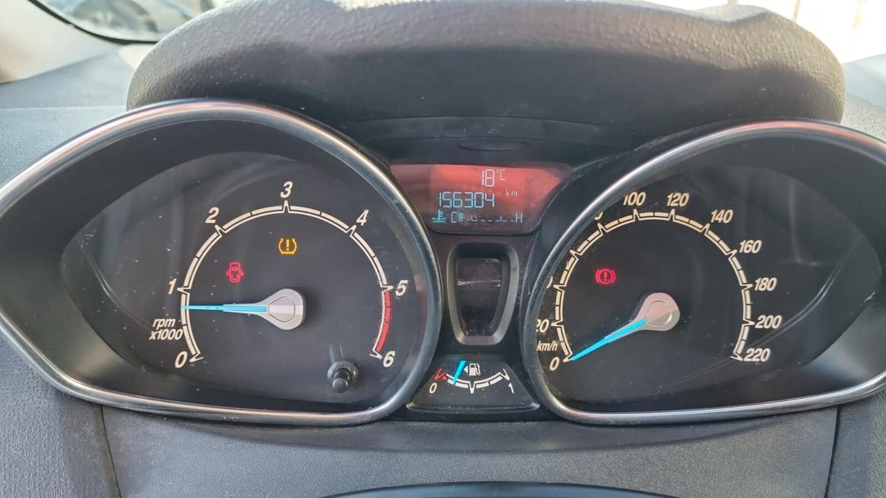 Ford Fiesta 1.5 TDCi 75CV 5 porte Titanium