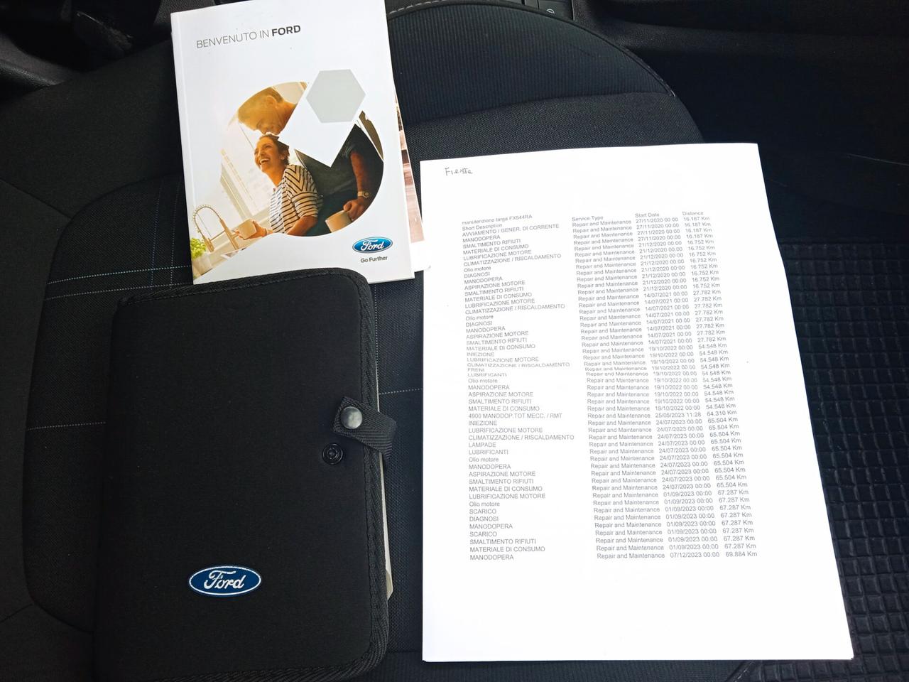 Ford Fiesta 1.5 EcoBlue 5 porte -Line