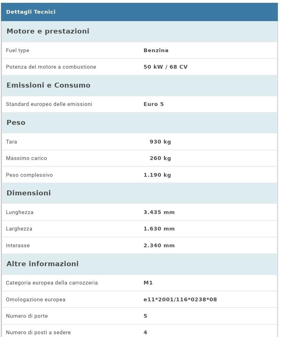 CITROEN C1 - UNICO PROP - CONSUMI RIDOTTI