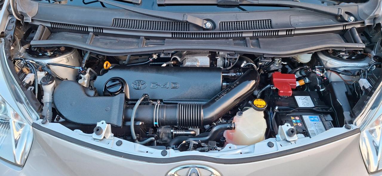 Toyota iQ 1.4 DIESEL GARANZ 12 MESI PREZZO REALE
