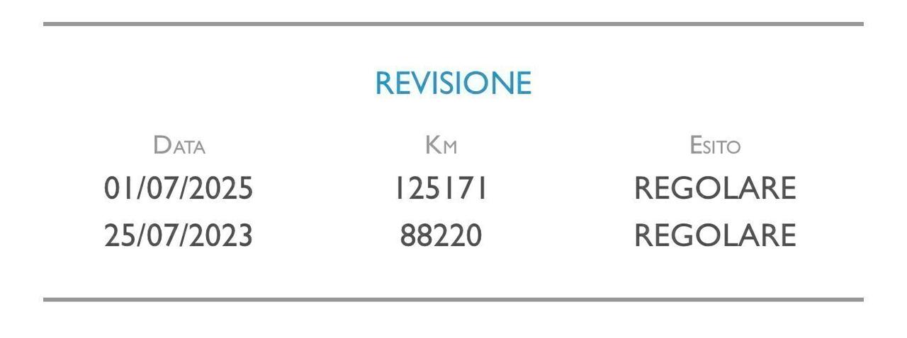 Opel Grandland 1.5 ECTEC D 130 cv. AT6 INNOVATION (Nav)