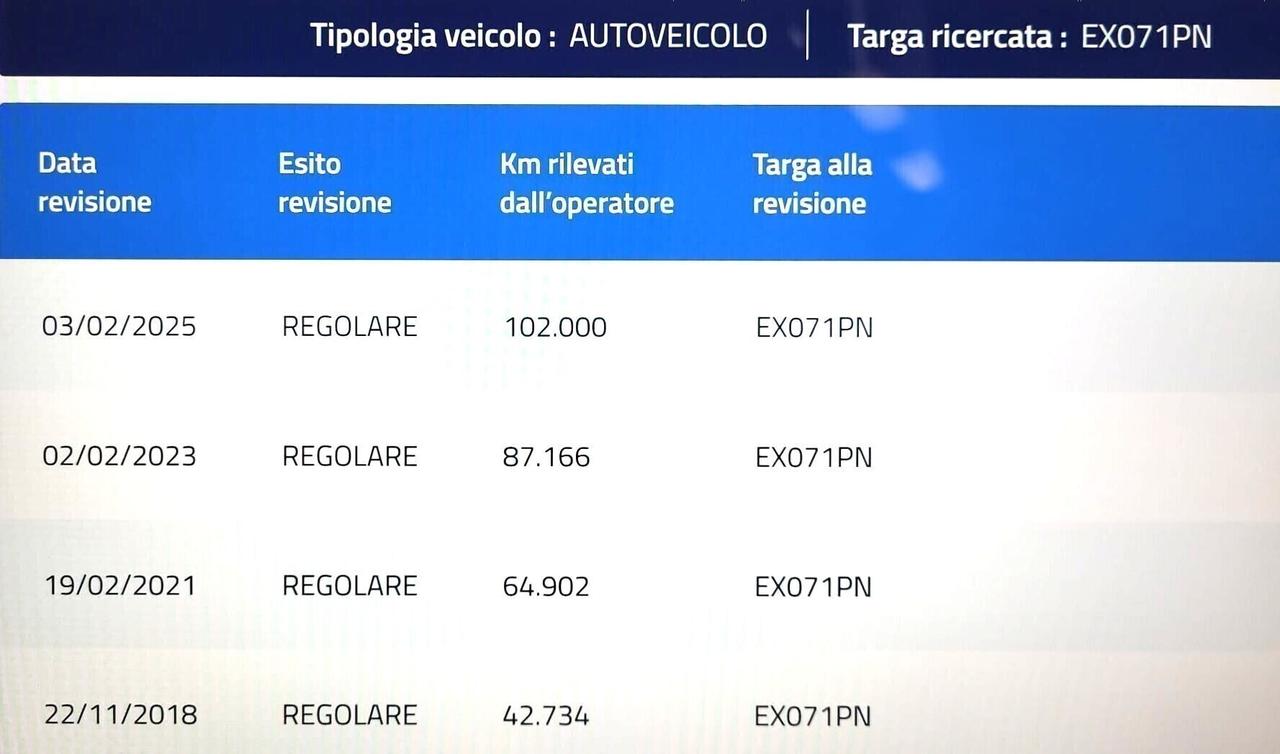 FORD ECOSOPRT 1,5 Tdci-UNICA PROPR-4 REVISIONI