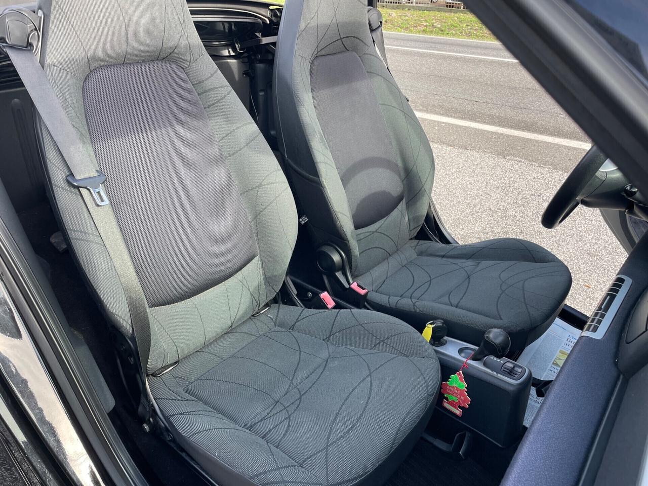 SMART FORTWO CABRIO ELETTRICA 100%