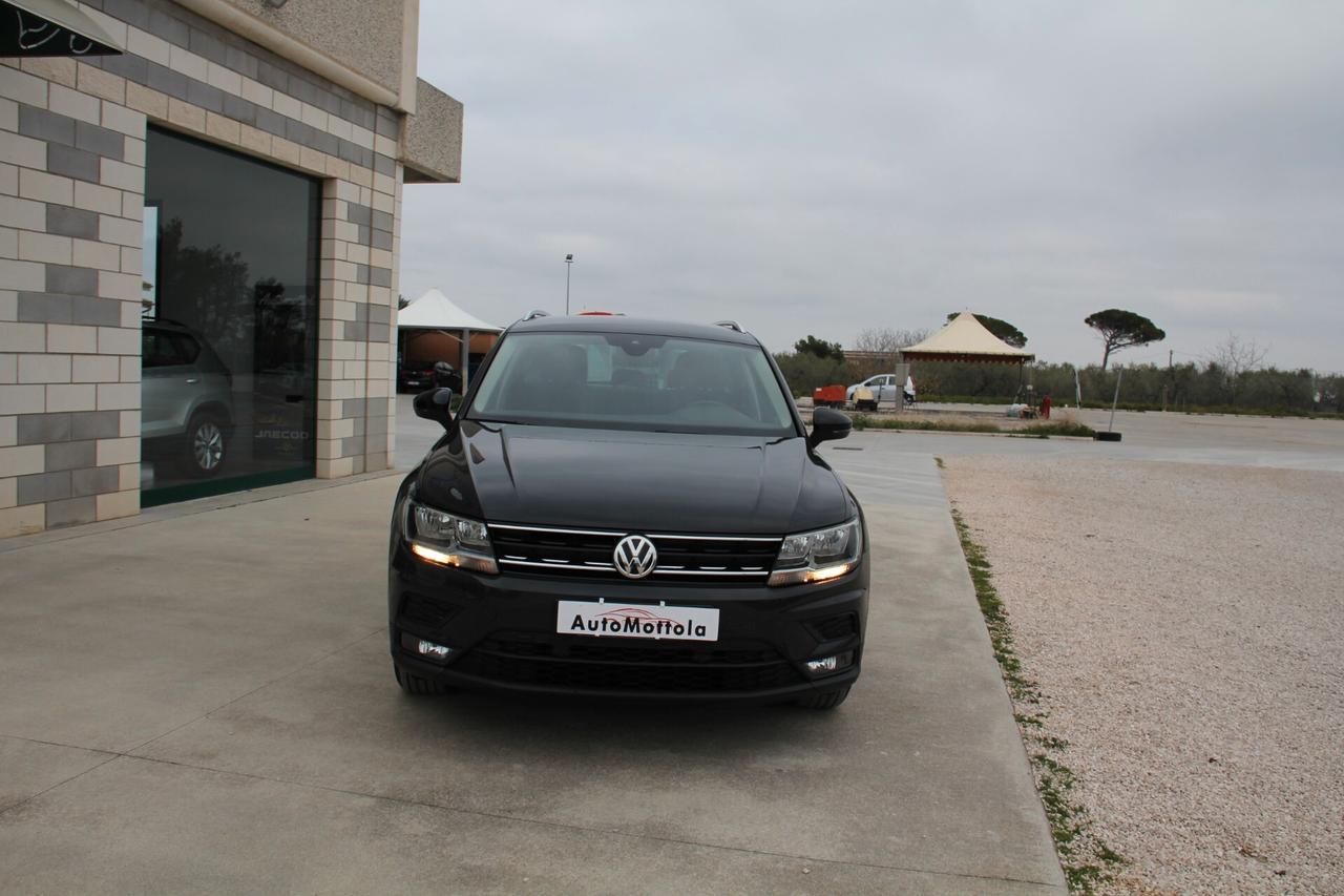 Volkswagen Tiguan 2.0 TDI SCR BMT IQ.DRIVE (KW 110 CV 150)