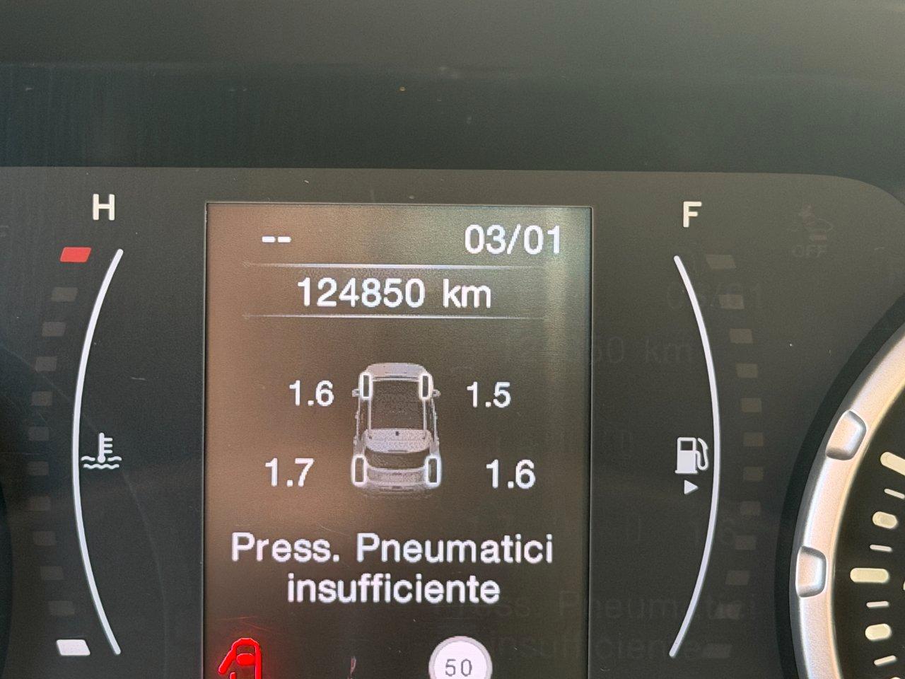 Jeep Renegade 2.0 mjt Limited 4wd 140cv