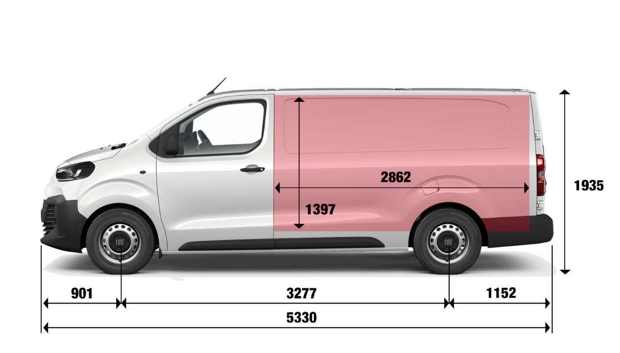 Fiat Scudo Scudo serie 3 VAN L2H1 1.5 BlueHdi 120cv MT6