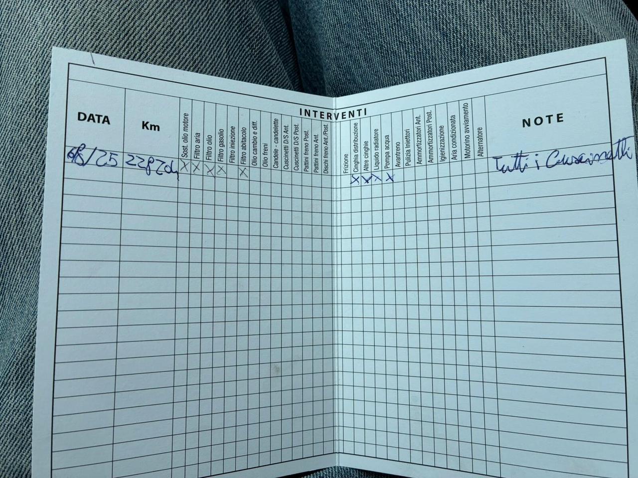 Fiat Sedici 1.9 MJT 4x4 Experience-2007