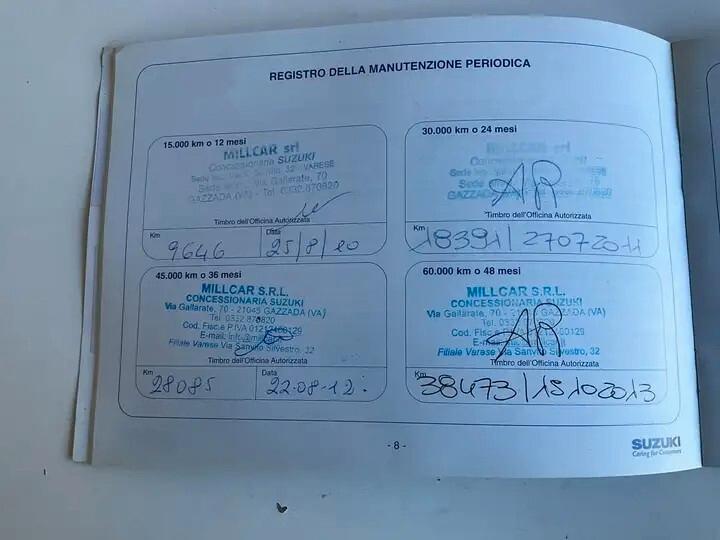 Suzuki Jimny 4x4 Benzina