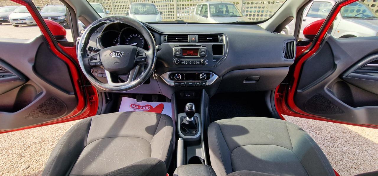 Kia Rio 1.4 CRDi WGT 5p. EX PLUS OKK NEOPATENTATI