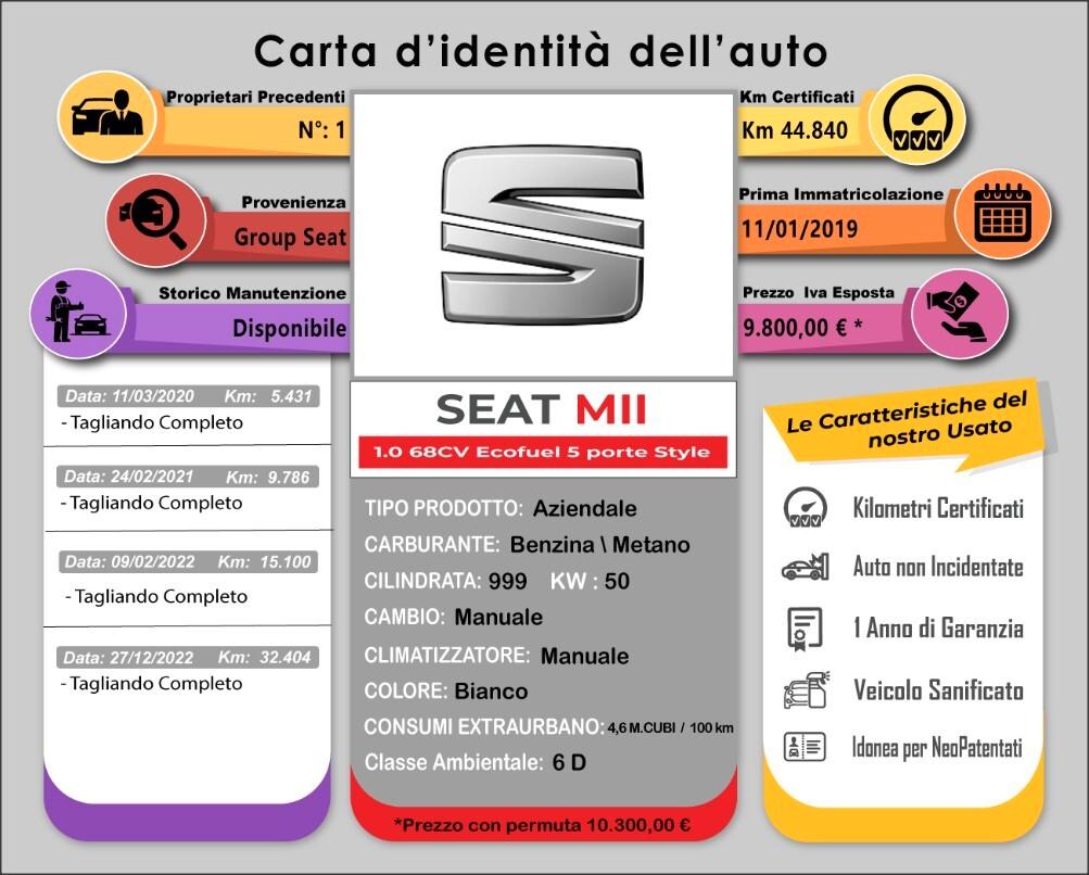 Seat Mii 1.0 68 CV 5 porte Style Ecofuel