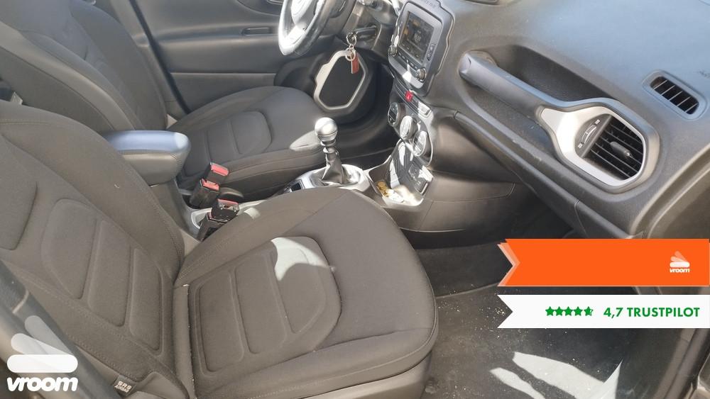 JEEP Renegade Renegade 1.6 Mjt 120 CV Limited
